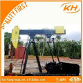 API C series pumping unit,B series pumping unit